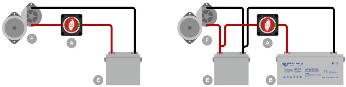 victron energy 275A Battery Switch - System examples 1
