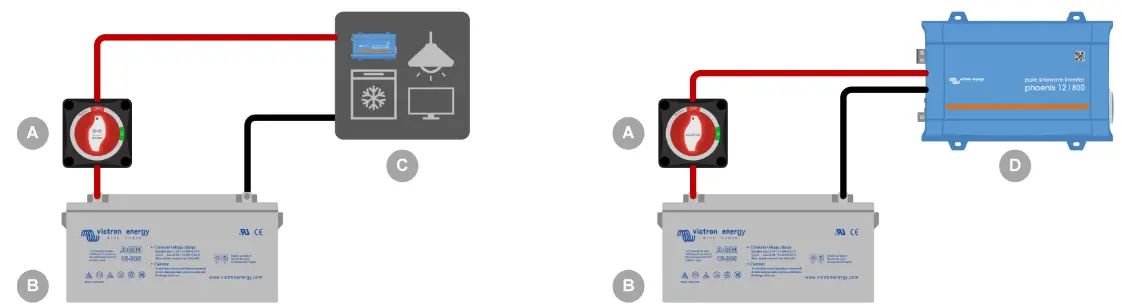 victron energy 275A Battery Switch - System examples