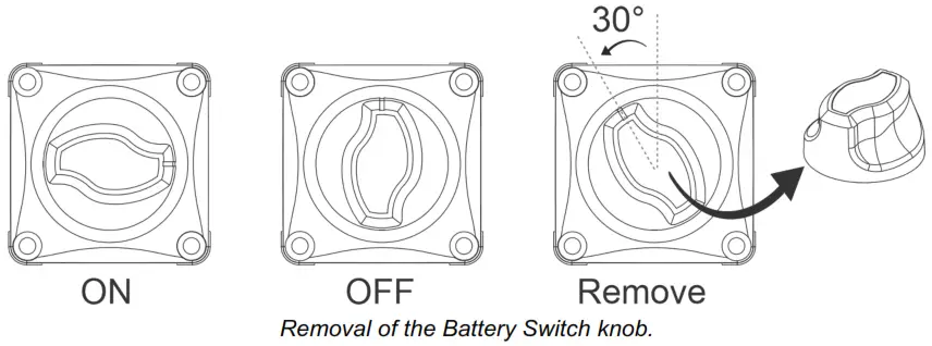 victron energy 275A Battery Switch - remove the knob