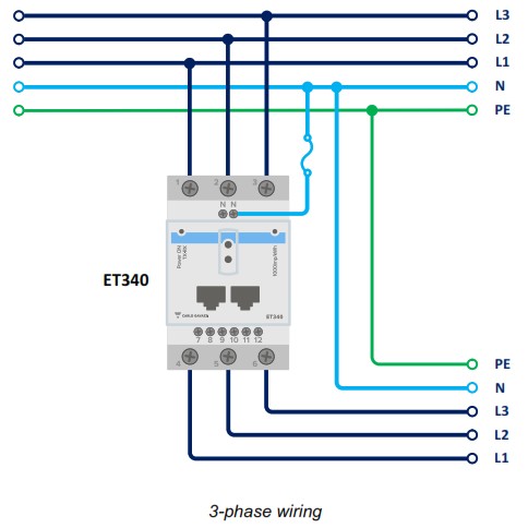 victron energy ET340 Three Phase Energy Meter - Installation and configuration 1