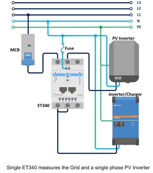 victron energy ET340 Three Phase Energy Meter - Installation and configuration 2