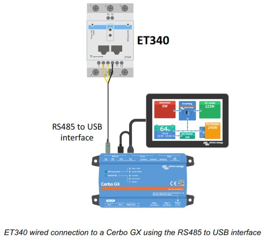 victron energy ET340 Three Phase Energy Meter - Installation and configuration 3