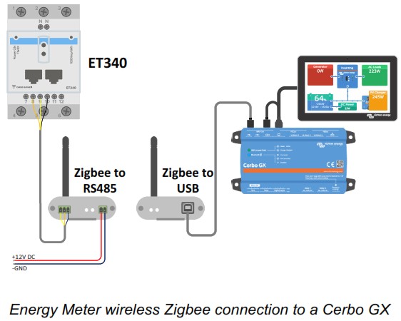 victron energy ET340 Three Phase Energy Meter - Installation and configuration 4