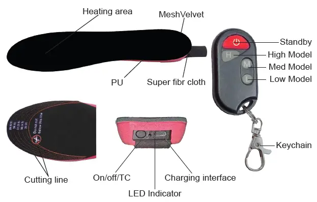 warmsmart-B0B7RC35T7-Rechargeable-Electric-Heated-Insoles-fig- (3)