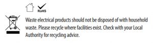 Waste Electrical Products