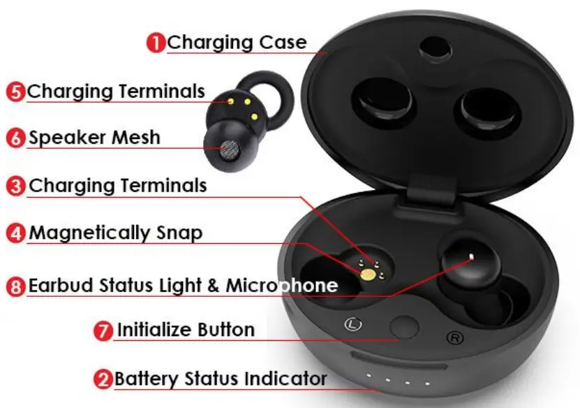 wedoking Sleep 2.0 Style Bluetooth Wireless Headset