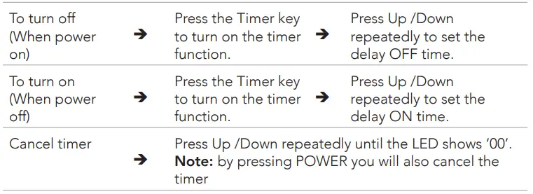 wilfa-AC1W-7000-Connected-Air-Conditioner-FIG-14