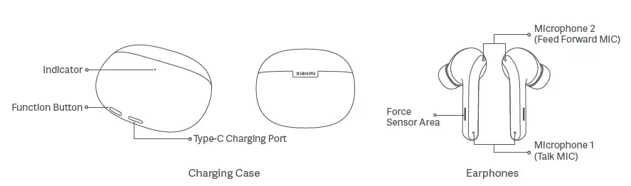xiaomi-M2111E1-Buds-3-Star-Wars-Edition-fig-1