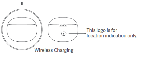 xiaomi-M2111E1-Buds-3-Star-Wars-Edition-fig-3