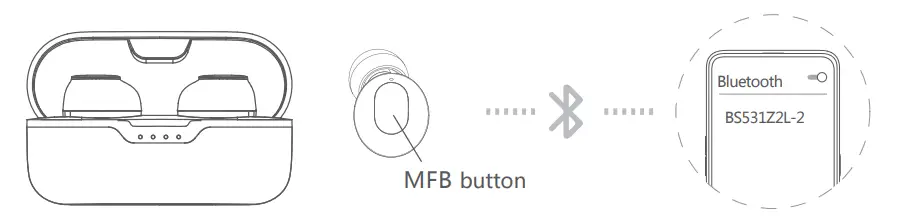 xiaomi-MFB-Earbuds-fig-1