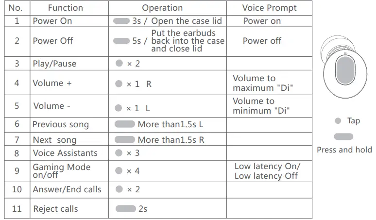 xiaomi-MFB-Earbuds-fig-3