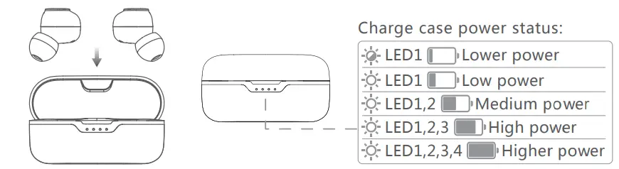 xiaomi-MFB-Earbuds-fig-5