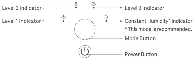 xiaomi-MJJSQ05DY-Smart-Humidifier-2-FIG 4