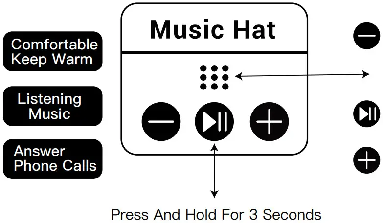xiemei BT 01 Wireless Music Hat - Music Hat