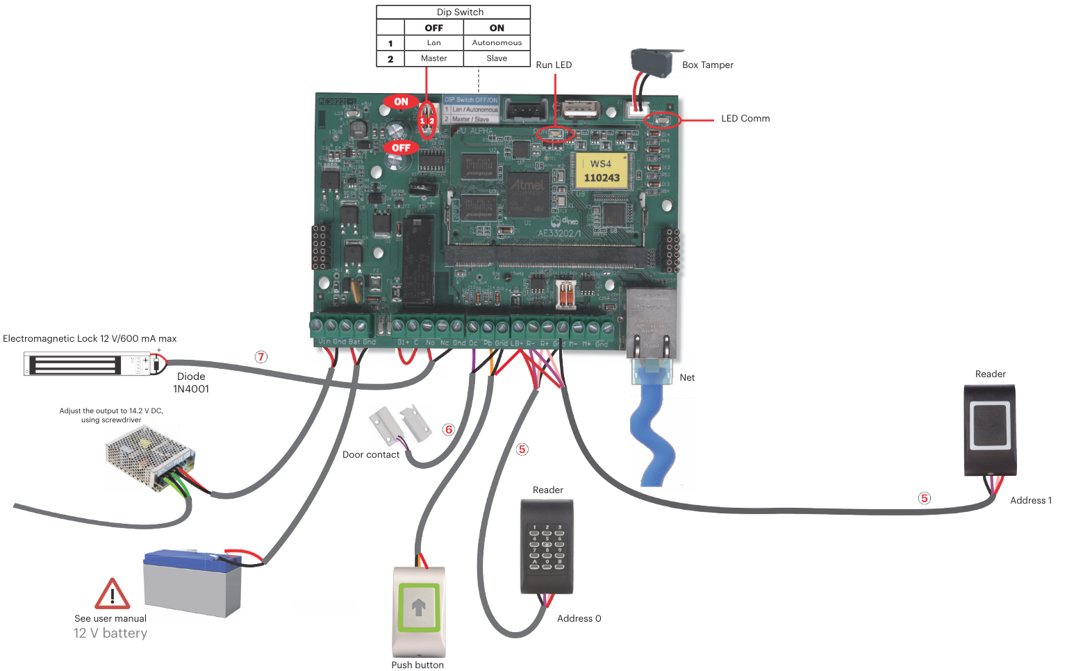xpr-WS4-1D-E-1-Door-Access-Control-Unit-with-Web-Access-FIG-12