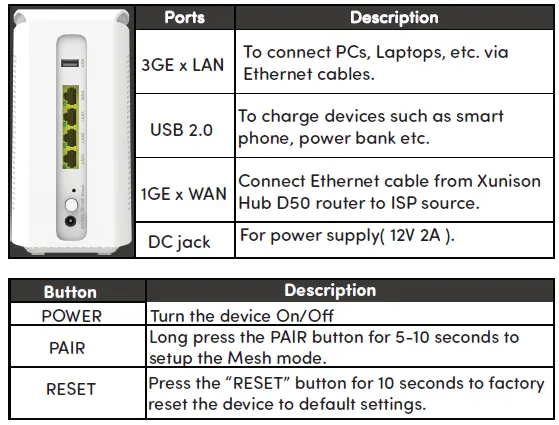 xunison-D50-Hub-fig- (4)