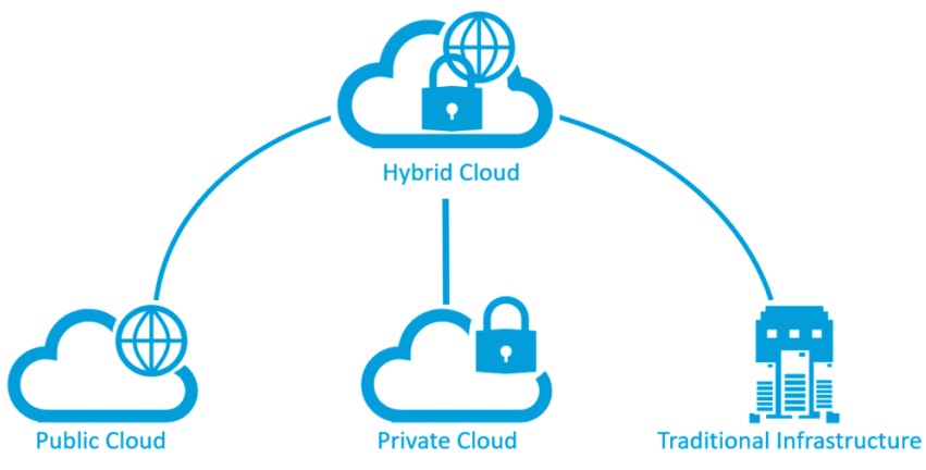 zpe Nodegrid Virtual Services Router - back admins