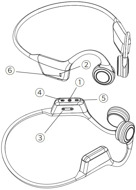 Product Keys 