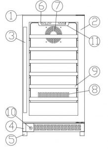 Main Structure Of Product