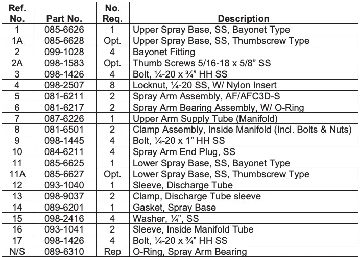 062-1700 Spray System Assembly Table