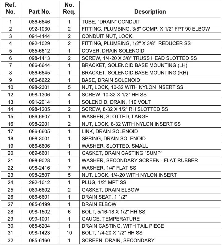 066-1300 Drain System Assembly Table