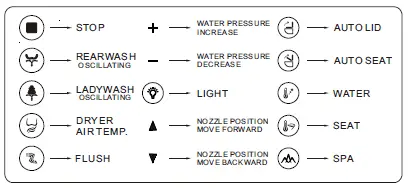 Kohler-s-Smart-Bidet-Toilet-0for-Bathroom-03