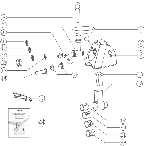 Part of Description