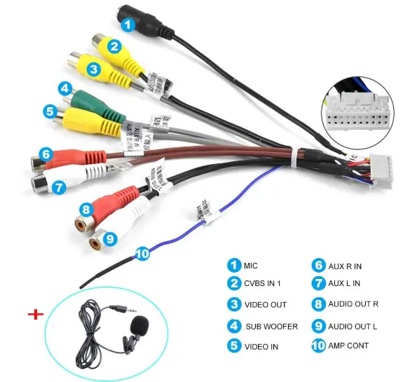 1+32GB Android Car Stereo Radio for Jeep - Fig 8