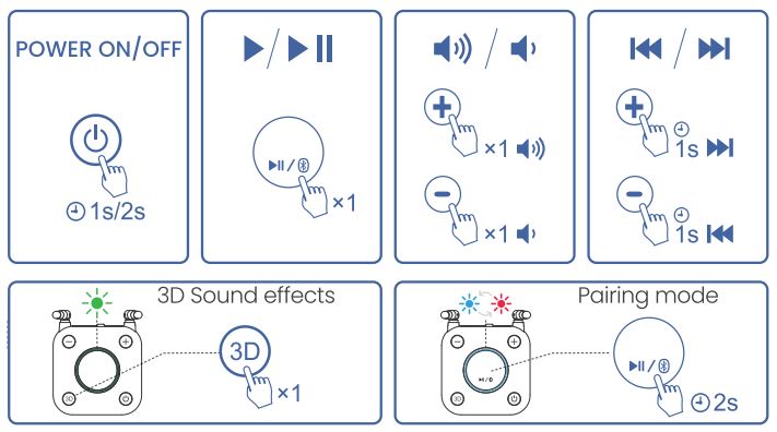 1Mii-B06Ultra-Bluetooth-5-2-Receiver-with-Audiophile-DAC-LDAC-FIG- (6)