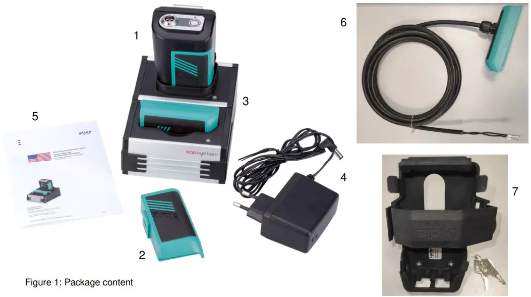 ACD Voxter VT5 Voice Terminal - Package content