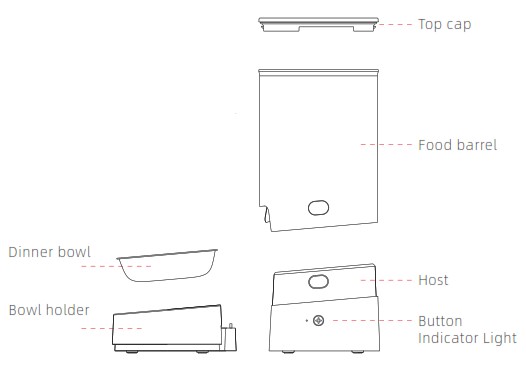 ACF-23-02 Petree Automatic Feeder - Top cap