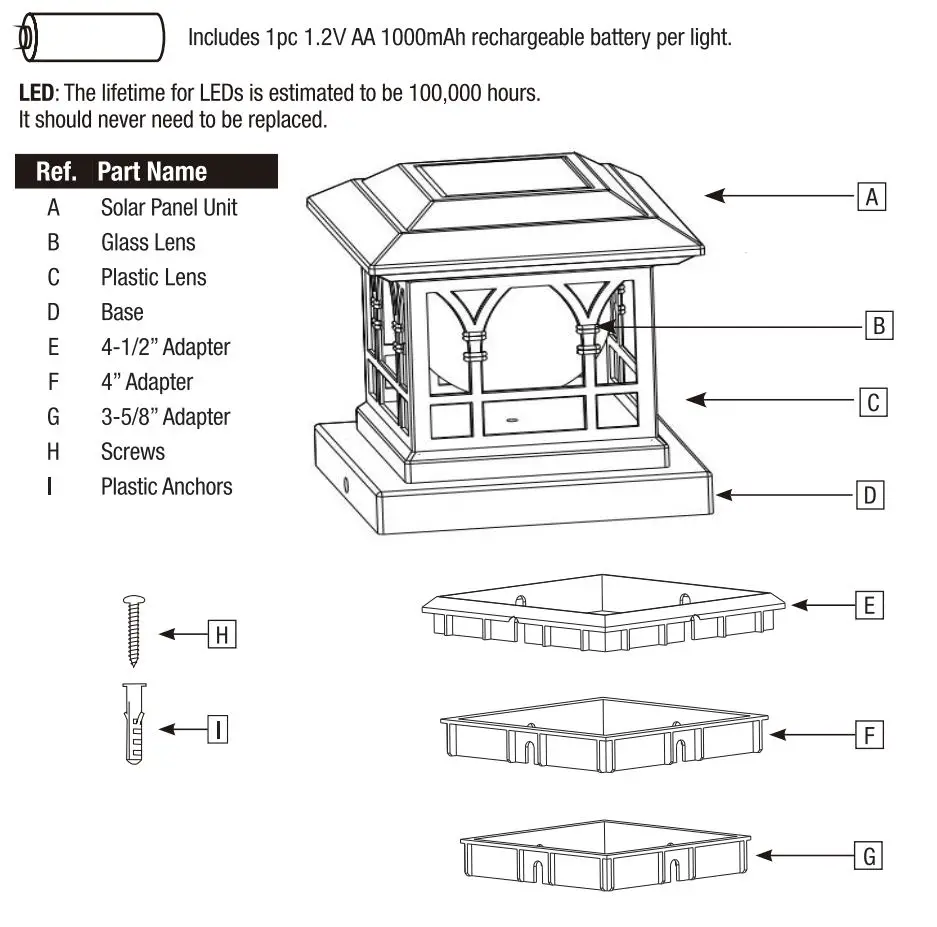 AEFRELEOHT SL1688 Solar Post Cap Light Instruction Manual - Package Contents