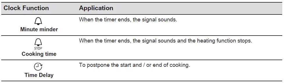 AEG-BBB6000QB-Microwave-Combi-Oven-fig21