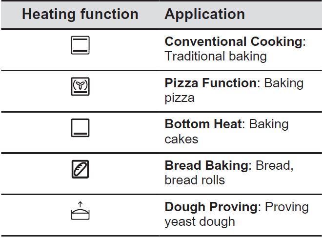 AEG-BPE748380T-Built-In-Single-Electric-Oven-FIG-20