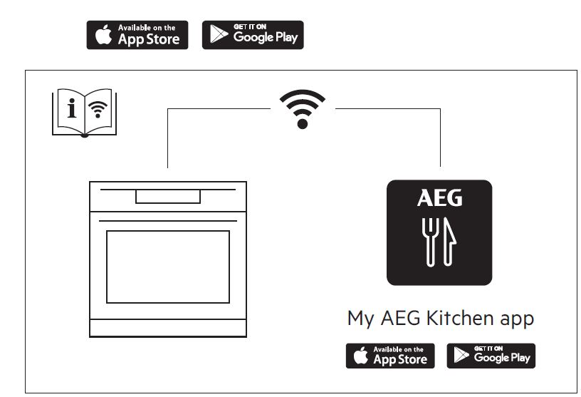 AEG-BPE748380T-Built-In-Single-Electric-Oven-FIG-6