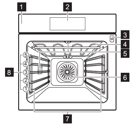 AEG-BPE748380T-Built-In-Single-Electric-Oven-FIG-7