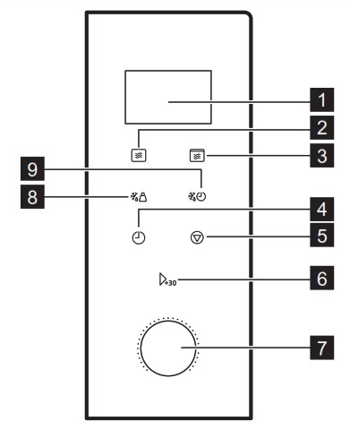 AEG MSB2057D B Microwave Oven - Control