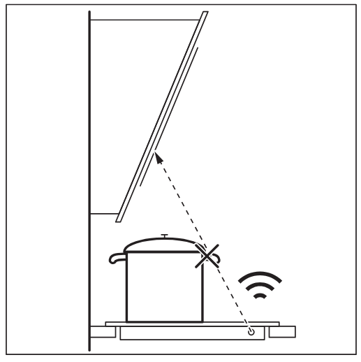 AEG TI64IB10IZ Induction Ho - Hints