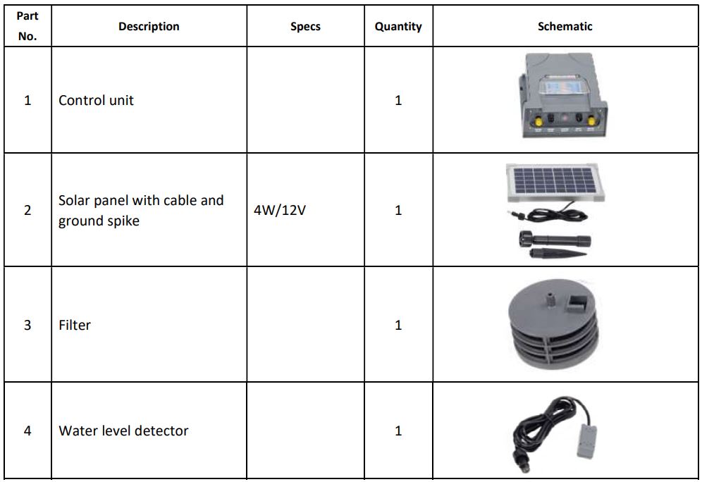 AEO-SIS4D50-KIT-Solar-Powered-Garden-Automatic-Drip-Irrigation-System-FIG-1