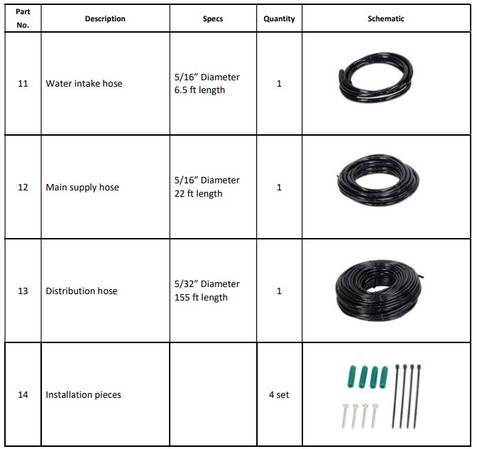 AEO-SIS4D50-KIT-Solar-Powered-Garden-Automatic-Drip-Irrigation-System-FIG-3