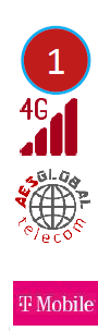 AES-Global-PRIME7-VFBSK-US-CellCOM-Prime-7-4G-FIG 1