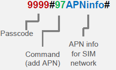 AES-Global-PRIME7-VFBSK-US-CellCOM-Prime-7-4G-FIG 17