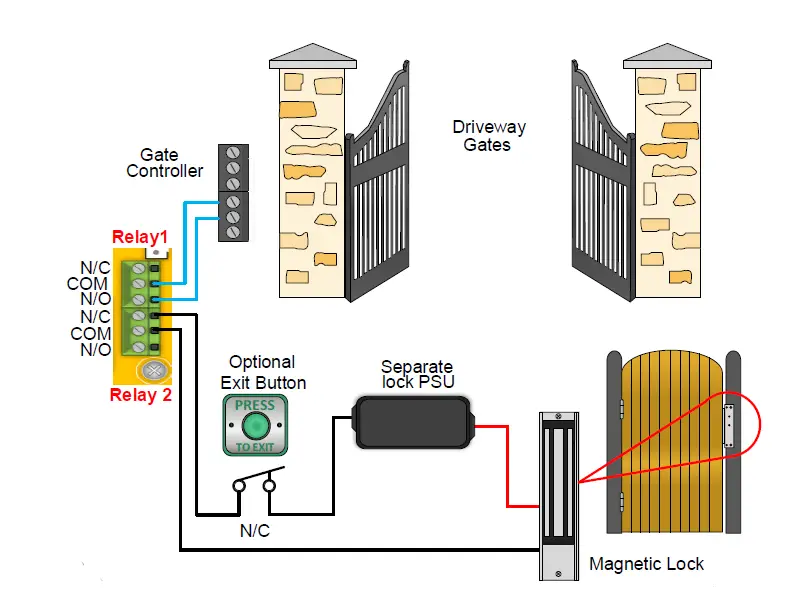 AES-Global-PRIME7-VFBSK-US-CellCOM-Prime-7-4G-FIG 4