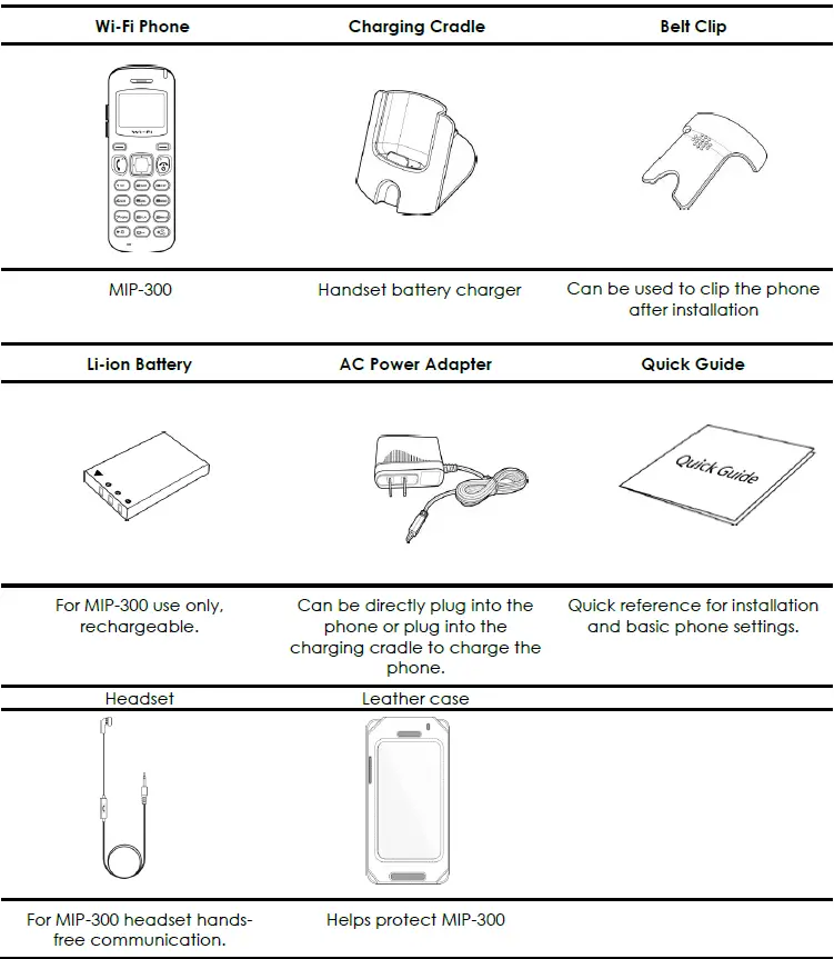 AEi-MIP-300-Wi-Fi-Phone-fig- (1)