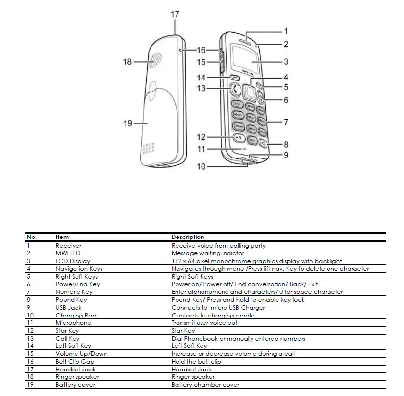 AEi-MIP-300-Wi-Fi-Phone-fig- (2)