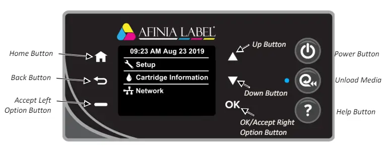 AFINIA L502 Label Printer - The Control Panel