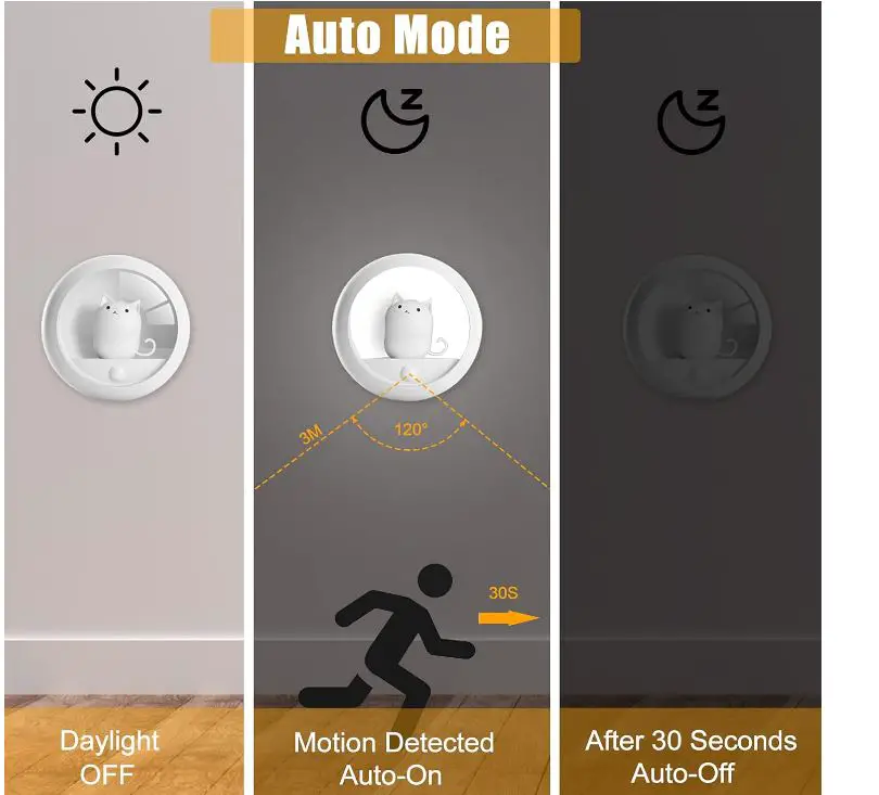 AIMILAR -AY7001A-RechargeablE-Motion-Sensor-Night-Light-AUTO