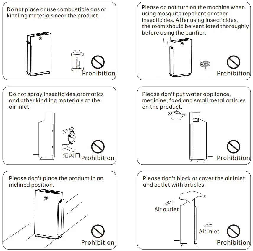 AIRQUALITY KJ400F-01A MESP Air Sterilizing Purifier User Manual - Safety Precautions