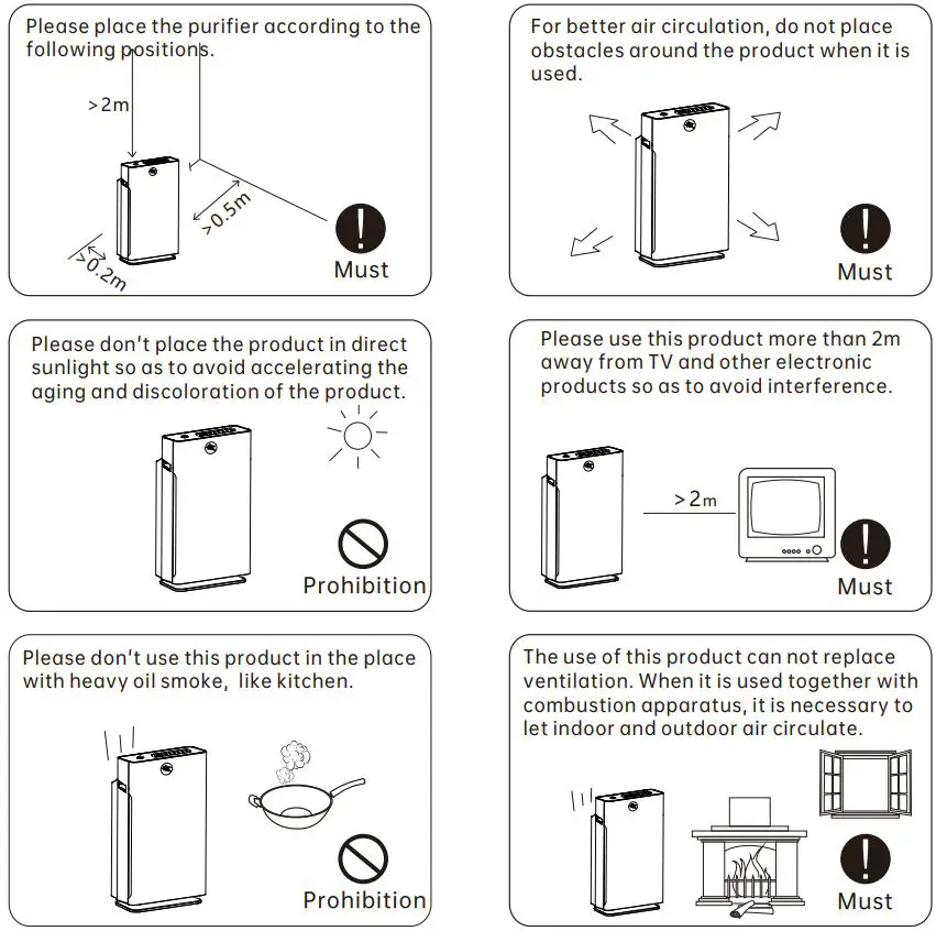 AIRQUALITY KJ400F-01A MESP Air Sterilizing Purifier User Manual - Safety Precautions