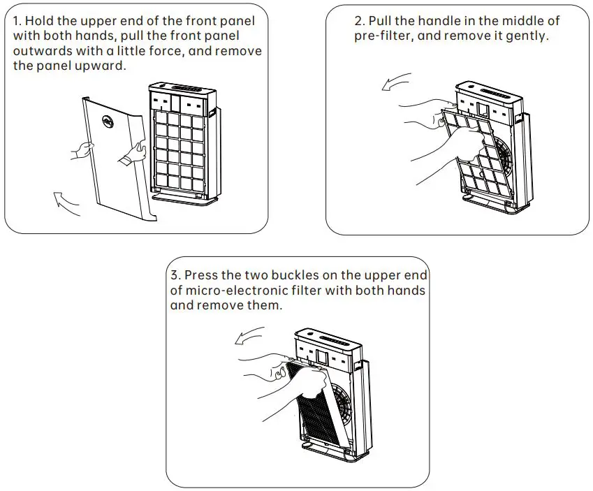 AIRQUALITY KJ400F-01A MESP Air Sterilizing Purifier User Manual - Usage